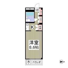 🌳入居費用6万円🌳】✨審査No.1✨ 🔥信越本線「群馬八幡」駅 ...