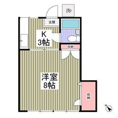 🌻入居費用7万円🌻】✨審査No.1✨ 🔥東武宇都宮線「東武…