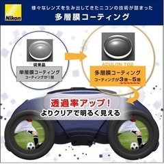 Nikon/ニコン ACULON T11 8-24x25　双眼鏡 アキュロン 白