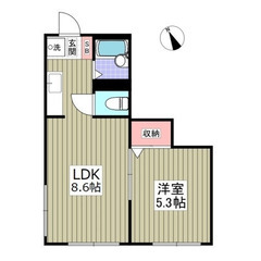 🔥入居総額7.5万円🔥1LDK🔥ＪＲ中央線/西八王子駅 歩12分✨東京都八王子市散田町✨ - 八王子市