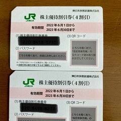 【ネット決済】JR東日本 4割引優待券