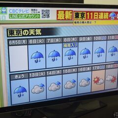 47インチ　液晶テレビ　Sony 2012年製　良品　リモコン有...