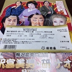 梅沢富美男・研ナオコ　チケット