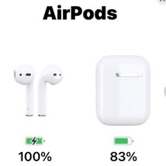 【ネット決済】AirPods