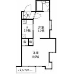 ペット可🐶生活保護可【💲入居費用14万円💲】🚃上毛電気鉄道上毛線...