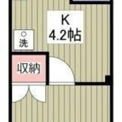 【🌟審査No.1🌟】　✅初期費用14万円　📍京成本線「千住大橋」...