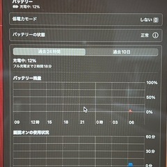 取引メッセージ中【美品】CTOモデル MacBookPro 15インチ 2017 i7 16gb 