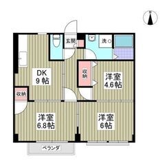 🌳入居費用13万円🌳】✨審査No.1✨ 🔥湘南新宿ライン宇須「自...