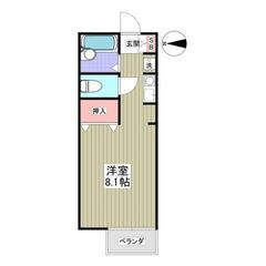 🌳入居費用12万円🌳】✨審査No.1✨ 🔥総武本線「東千葉」駅 ...