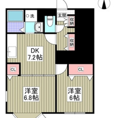 🌻入居費用13万円🌻】✨審査No.1✨ 🔥東武伊勢崎線「鷲宮」駅...