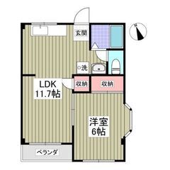 🌻入居費用14万円🌻】✨審査No.1✨ 🔥五日市線「秋川」駅 徒...