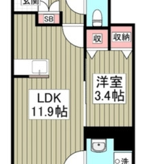 🌾入居費用17万円🌾】✨審査No.1✨ 🔥東急東横線「反町」駅 ...