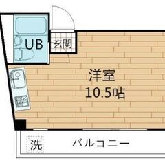 民泊可能物件！許可出ました！🌻東武東上線 / 上板橋駅 🌻歩７分