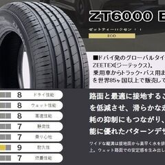 👨‍🦳 195/65R15 新品4本セット 交換工賃込 ノア・セレナ・ステップワゴン・プリウス・アイシス・・