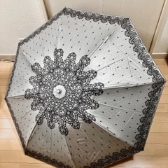 （取引完了）【美品】折りたたみ晴雨兼用日傘　無料