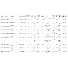 ロックスイーパー アクセラレーター ERSS-94EXH 9.4ft EXH 2ピース