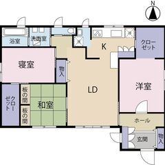 登米市中田町石森　中古住宅　2,280万円