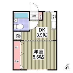 🌻入居費用8万円🌻】✨審査No.1✨ 🔥高崎線「北本」駅 徒歩1...