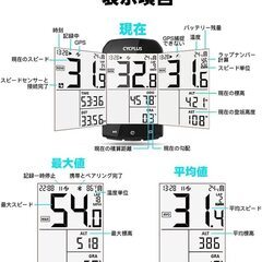 CYCPLUS　GPSサイクルコンピューター　センサー、マウント　付属