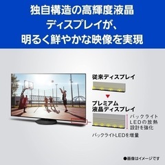 10万円お得」VIERA TH 75JX950 75インチテレビ
