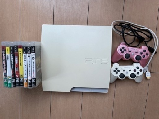 PS3とソフト
