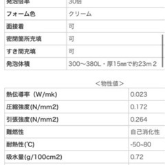 インサルパック　#180