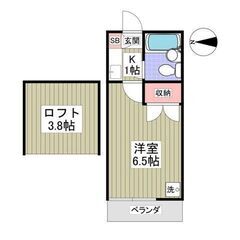 🌻入居費用12万円🌻】✨審査No.1✨ 🔥東武東上線「下板…