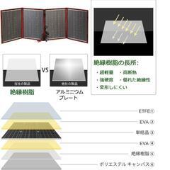 【美品定価26980円】太陽光パネルDOKIOソーラーパネル 200W 18V 折りたたみ usb出力 単結晶 5種DCプラグ スマホ 12Vバッテリー ポータブル電源充電器 キャンプ 車中泊 アウトドア 防災グッズ
