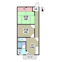 🌻入居費用5万円🌻】✨審査No.1✨ 🔥外房線「茂原」駅 徒歩14分🔥