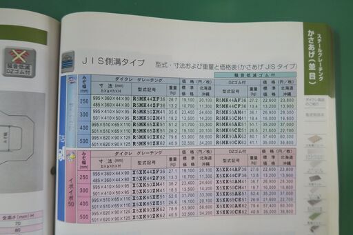 グレーチング（未使用）６枚組
