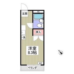 🌻入居費用8万円🌻】✨審査No.1✨ 🔥京王相模原線「京王堀之内...