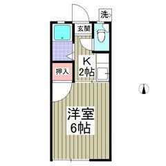 🌻入居費用9万円🌻】✨審査No.1✨ 🔥埼京線「南与野」駅 徒歩...