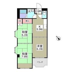 🌻入居費用11万円🌻】✨審査No.1✨ 🔥関東鉄道常総線「…