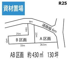 月3万円　🔳古河市西間中橋　約130坪　資材置場　初期費用３カ月...