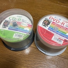 CD-R、DVD-R