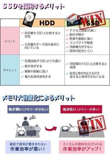 美品☆さらに使いやすく☆長期保証】東芝 T75/AW【最強 i7/メモリ16GB 