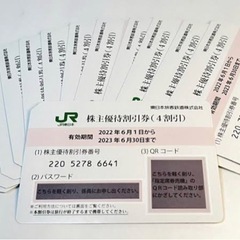 新幹線　JR東日本　株主優待優待割引券(4割引)