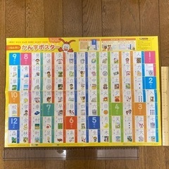 取り置き中　進研ゼミの　漢字ポスター　ひらがなかたかなポスター