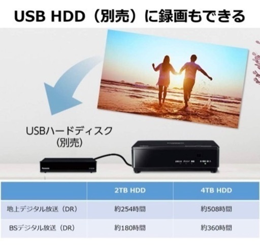 即日受渡❣️Panasonic HDDレコーダー付きポータブル TV19500円