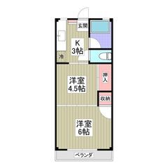 初期費用8万！新小岩駅・2K！