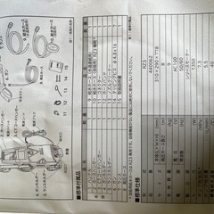 REX 高圧洗浄機　RZ3 新品　大特価！