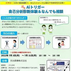 Aiトリガー 自己分析診断体験＆なんでも相談