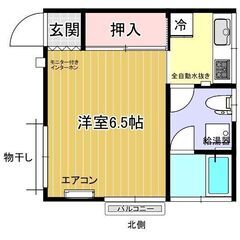 【家具・家電付き・入居者募集中】中央コーポ１－２０２号室