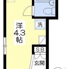 ☆駅徒歩2分☆白基調のお部屋で清潔感ありです☆彡