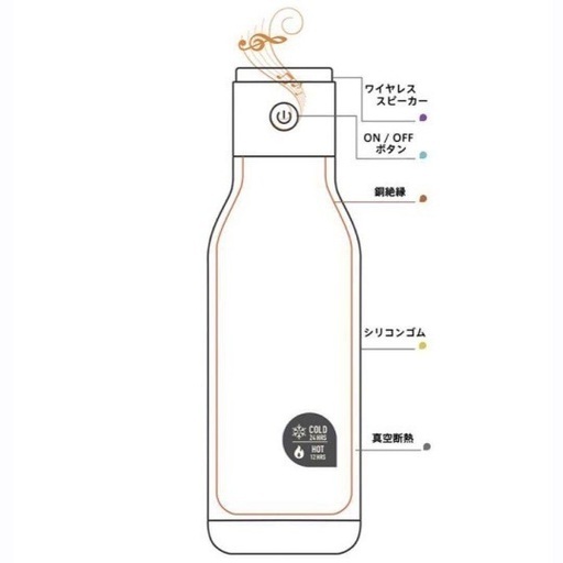 水筒スピーカー 超軽量マグボトル 500ml 黒　Bluetooth