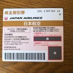 日本航空株主割引券