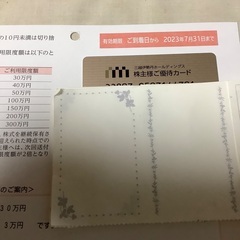 株主優待カード