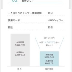 【新品】高級シャワーヘッド