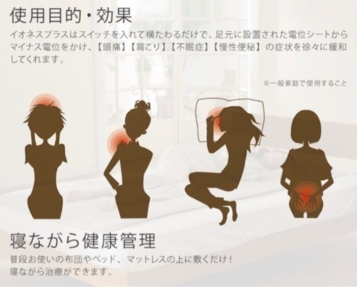 イオネスプラスAX-HM1007S家庭用電位治療マット