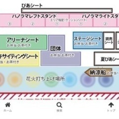 なにわ淀川花火大会　ぴあシート　イ列